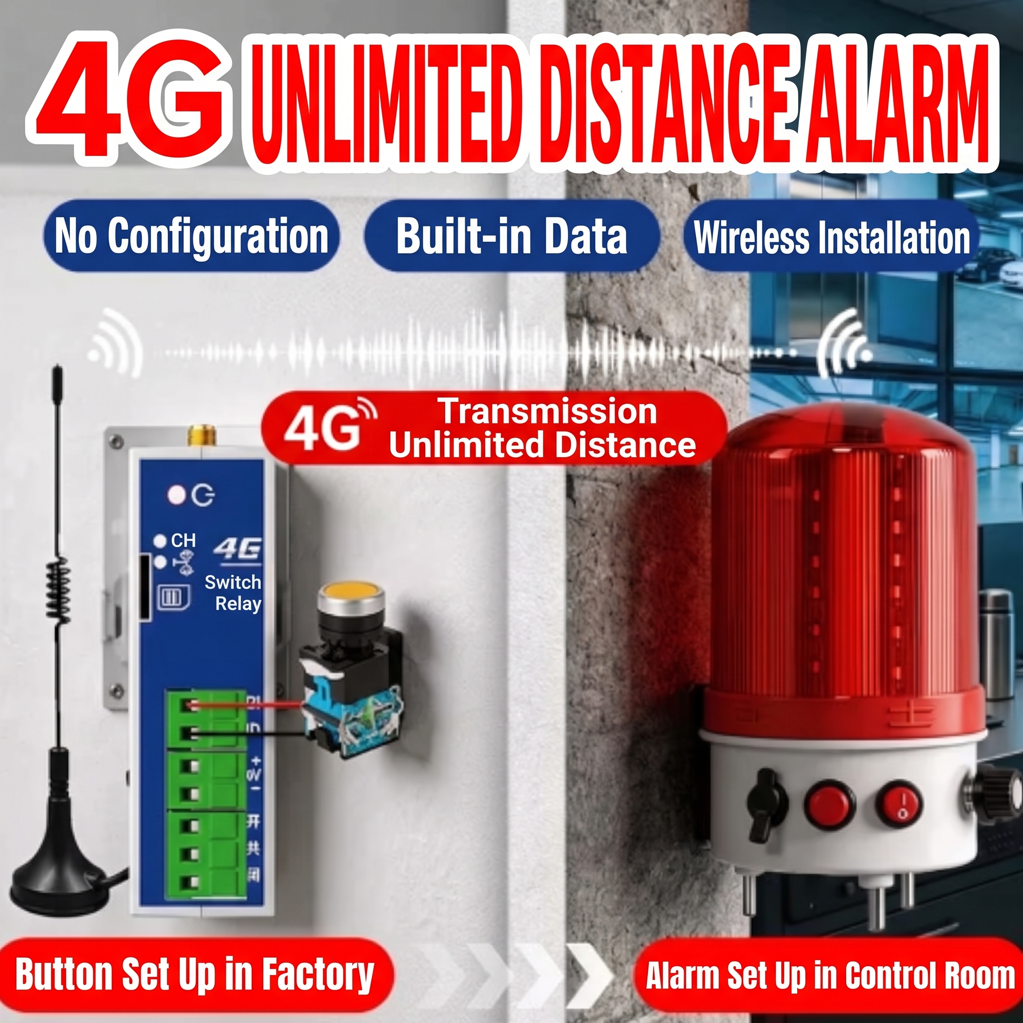 4G Wireless Long-Distance Industrial Sound & Light Alarm & Telemetry Relay Linkage System