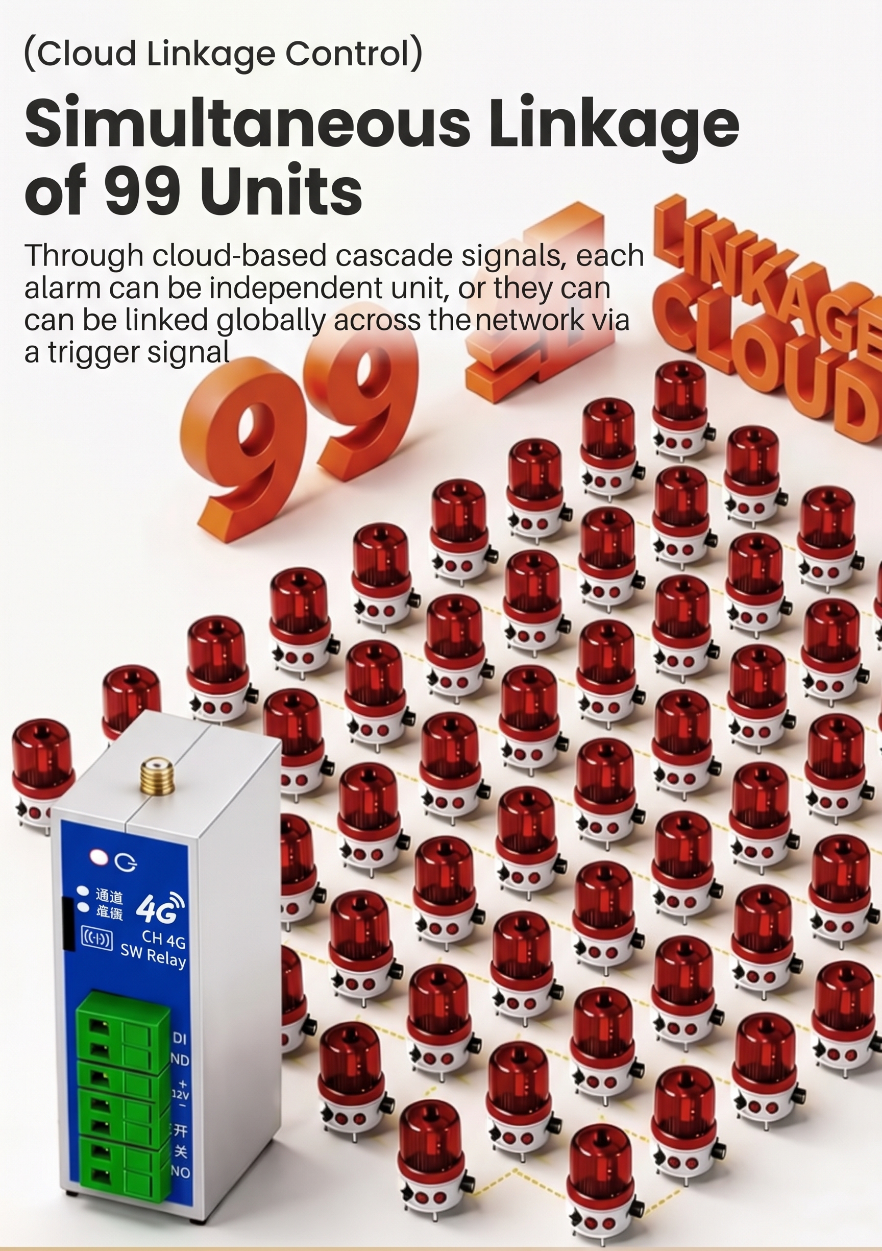 Simultaneous Linkage Cloud Cascade Supporting up to 99 Synchronized Alarm Units