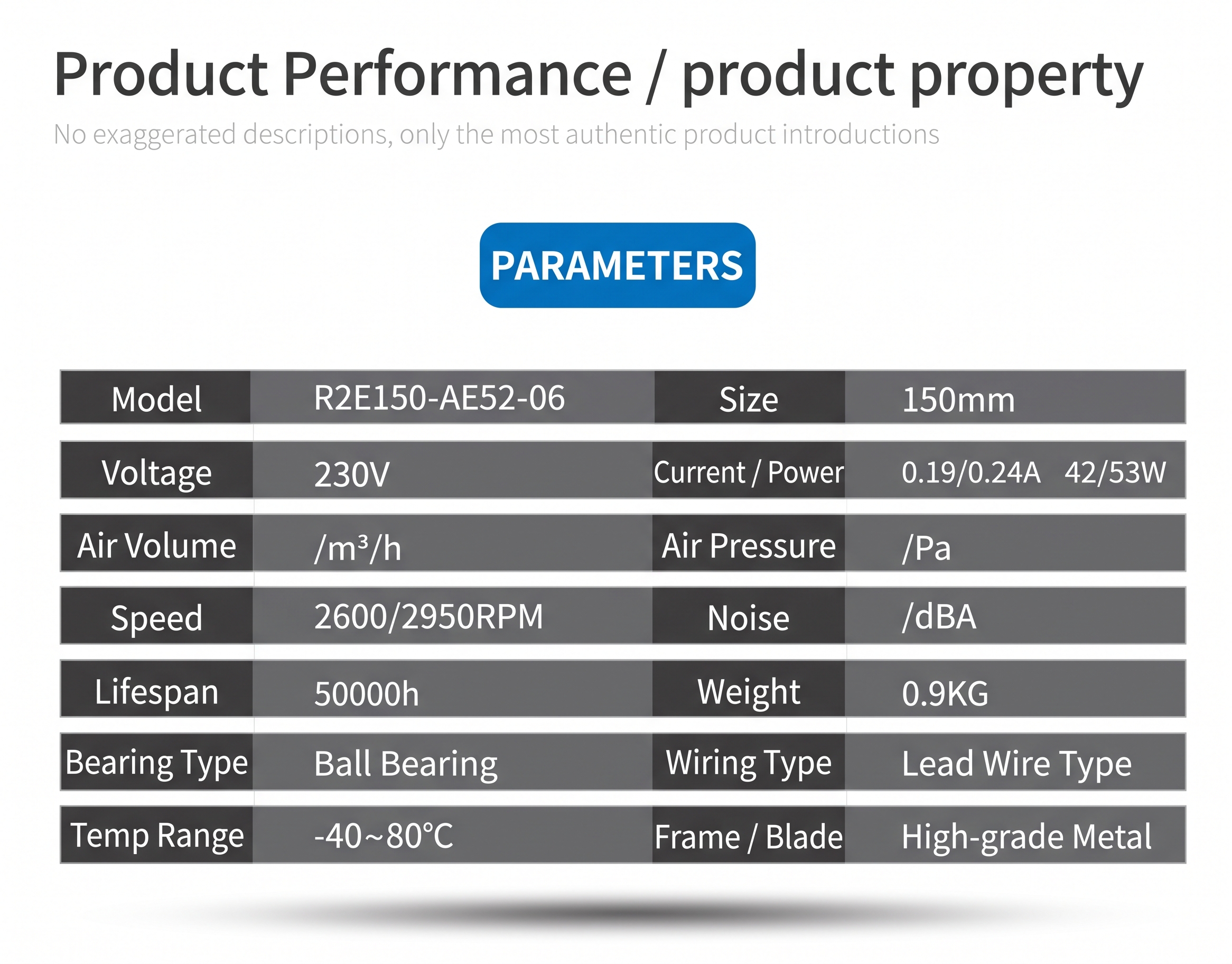 ebm-papst R2E150-AE52-06 Official Product Parameters & Specifications Table