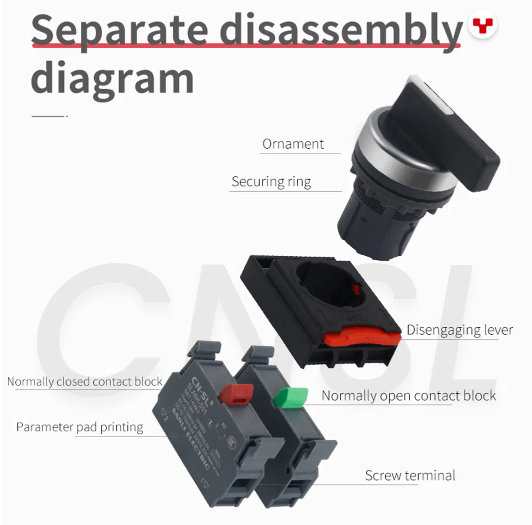 SLA6H Modular Disassembly Diagram and Contact Block Stacking Architecture