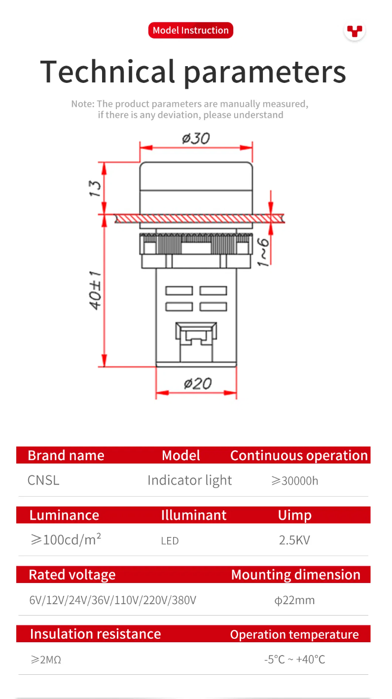 Technical Parameters & Dimensional Drawing Scheme (Ø30mm Head, Ø20mm Body, Ø22mm Cutout, 40mm Depth)