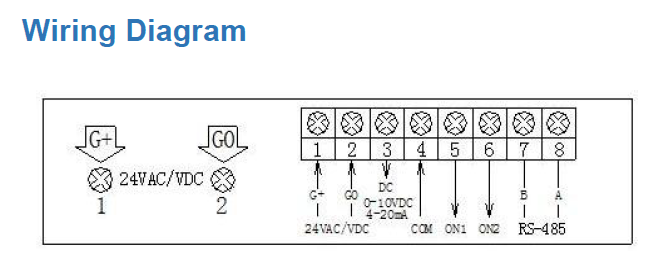 TSP-CO Electrical Terminal Wiring Diagram - 24V AC/DC Power, Analog Output, Relays, and RS-485 Modbus